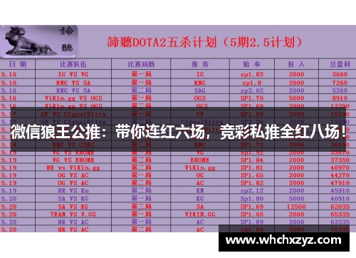 微信狼王公推：带你连红六场，竞彩私推全红八场！